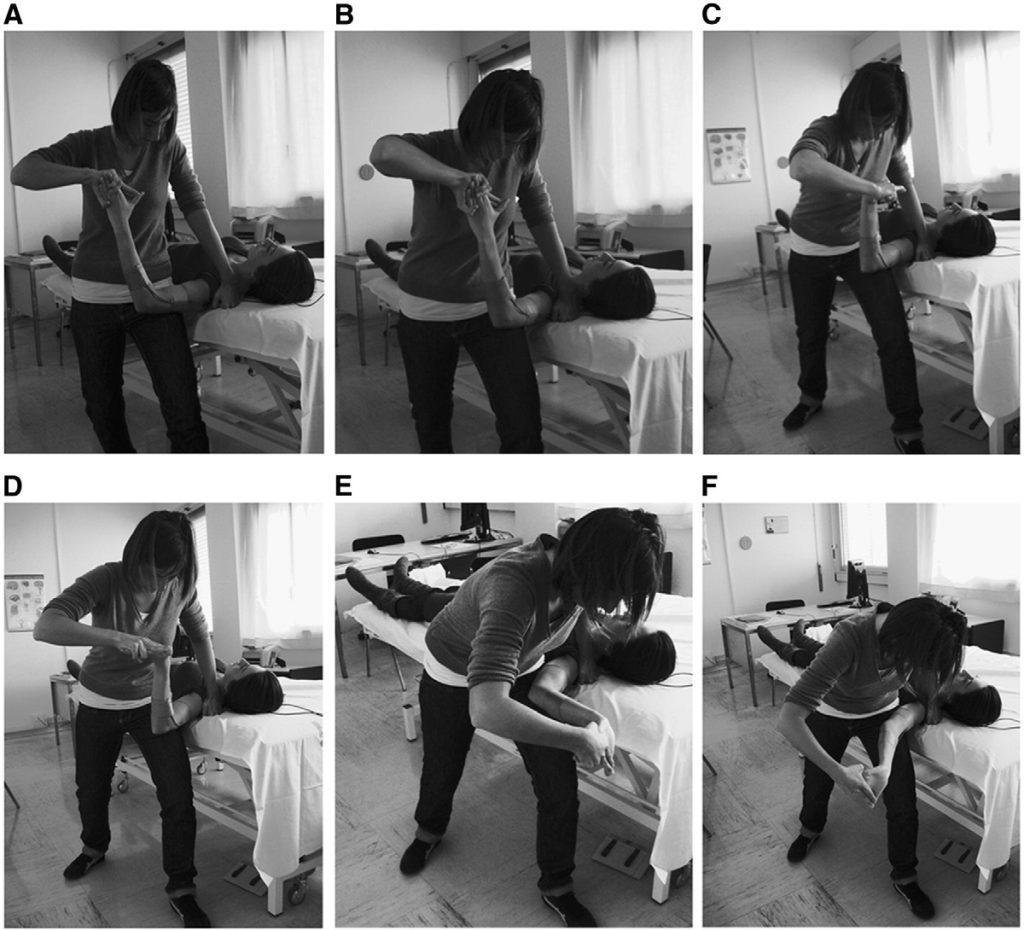 Fig 2. Stages of the ULNT1: (A) starting position; (B) shoulder abduction; (C) wrist extension; (D) forearm supination; (E) shoulder lateral rotation; and (F) elbow extension.